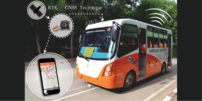 ม.นเรศวรรุก! ตอบโจทย์การพัฒนาอุปกรณ์ RTK GNSS ต้นทุนต่ำ 